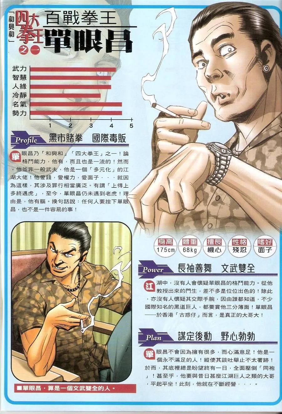 古惑仔 第1471回 敲山震虎 第38页