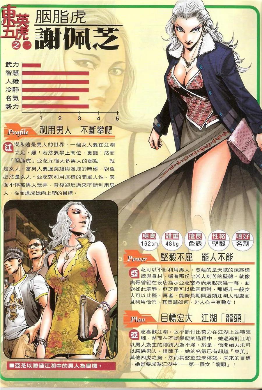古惑仔 第1471回 敲山震虎 第36页
