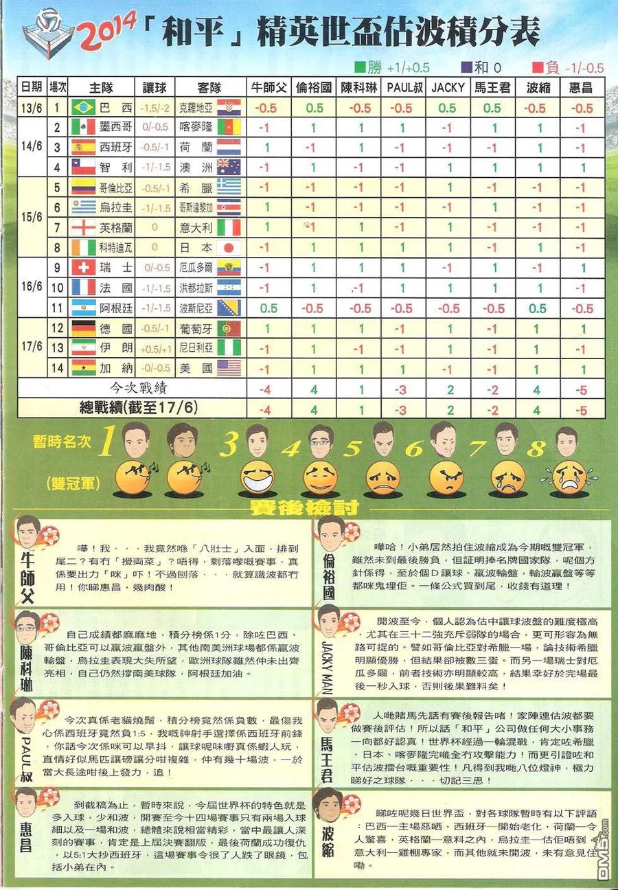 古惑仔 第1723回 黑仔上路Ⅱ 第34页