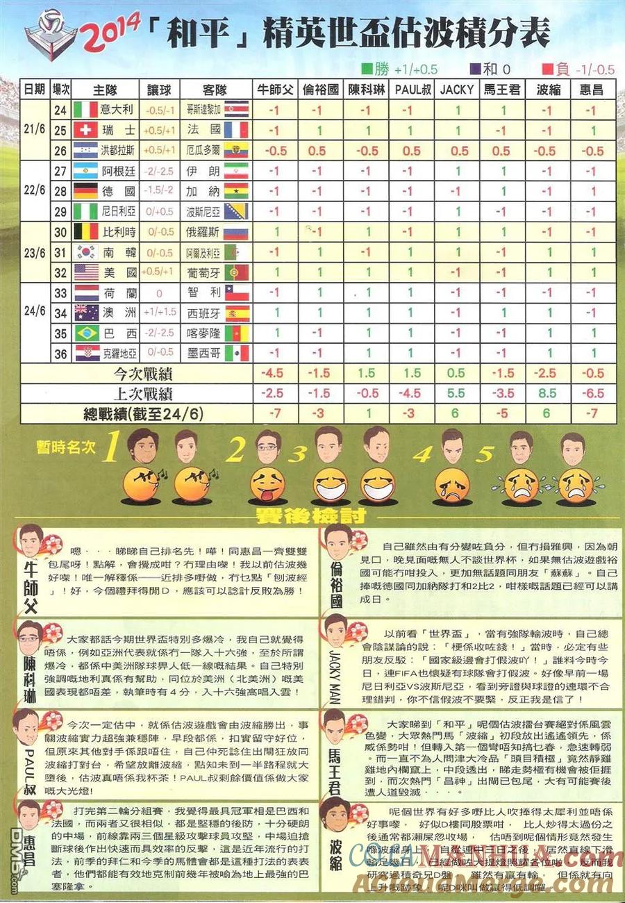 古惑仔 第1725回 患难与共 第31页