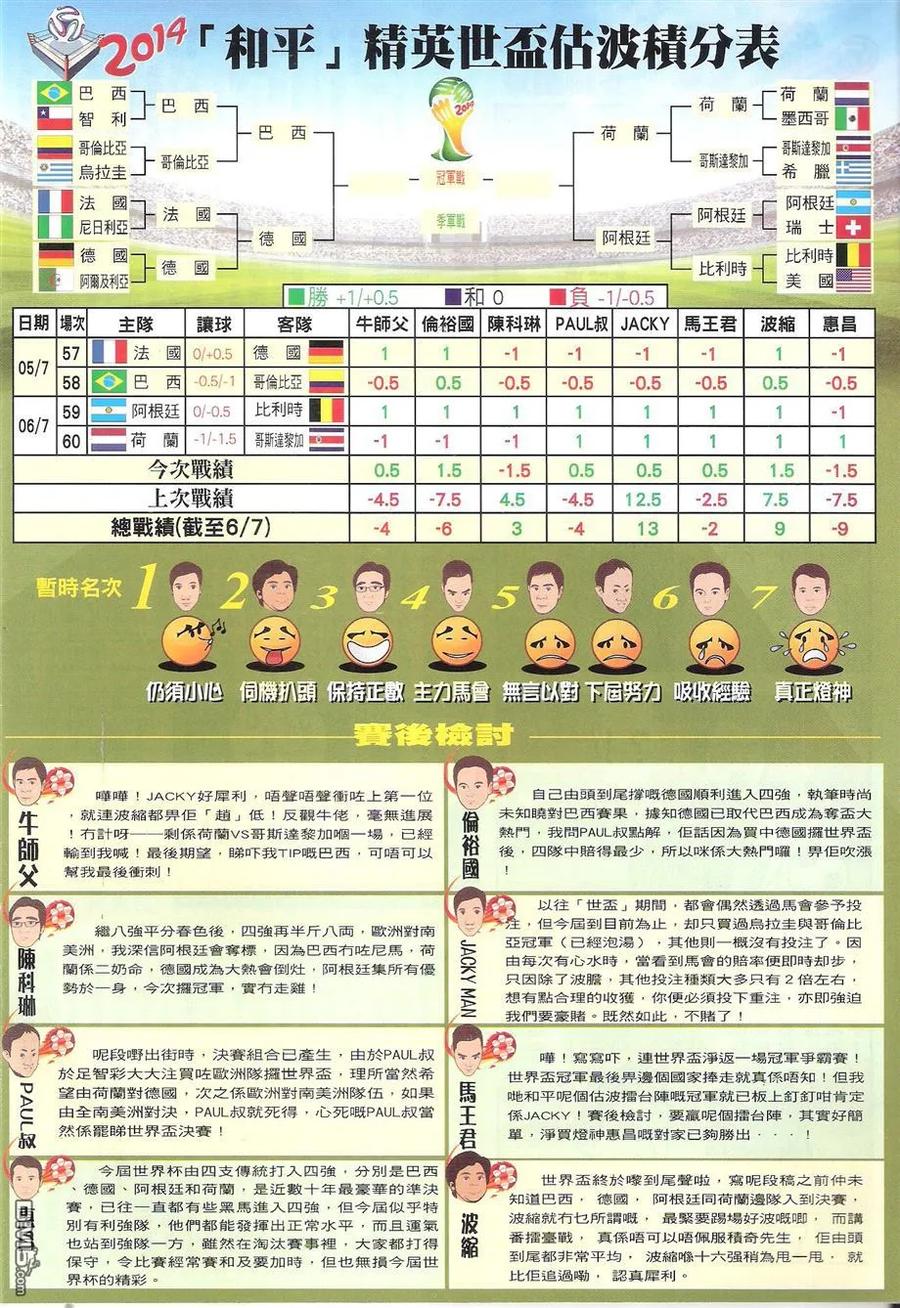 古惑仔 第1729回 新人胜旧人 第34页