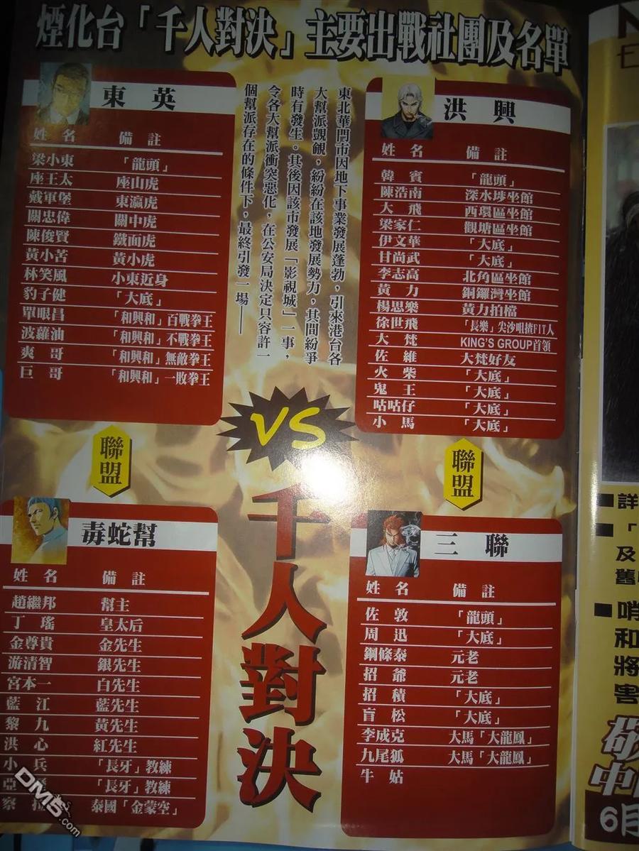 古惑仔 第1828回 清除 第32页