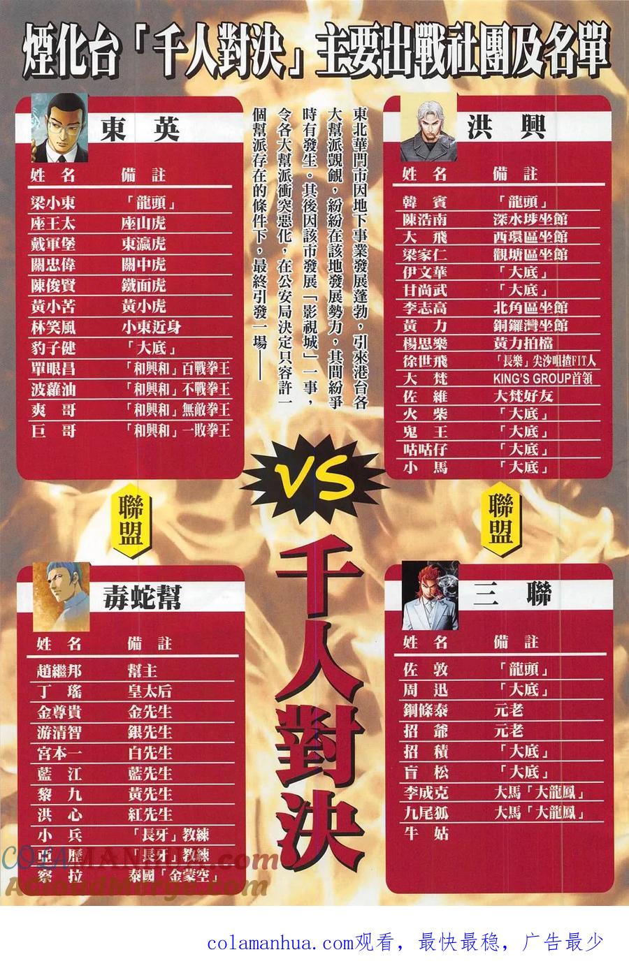 古惑仔 第1829回 開戰 第31页