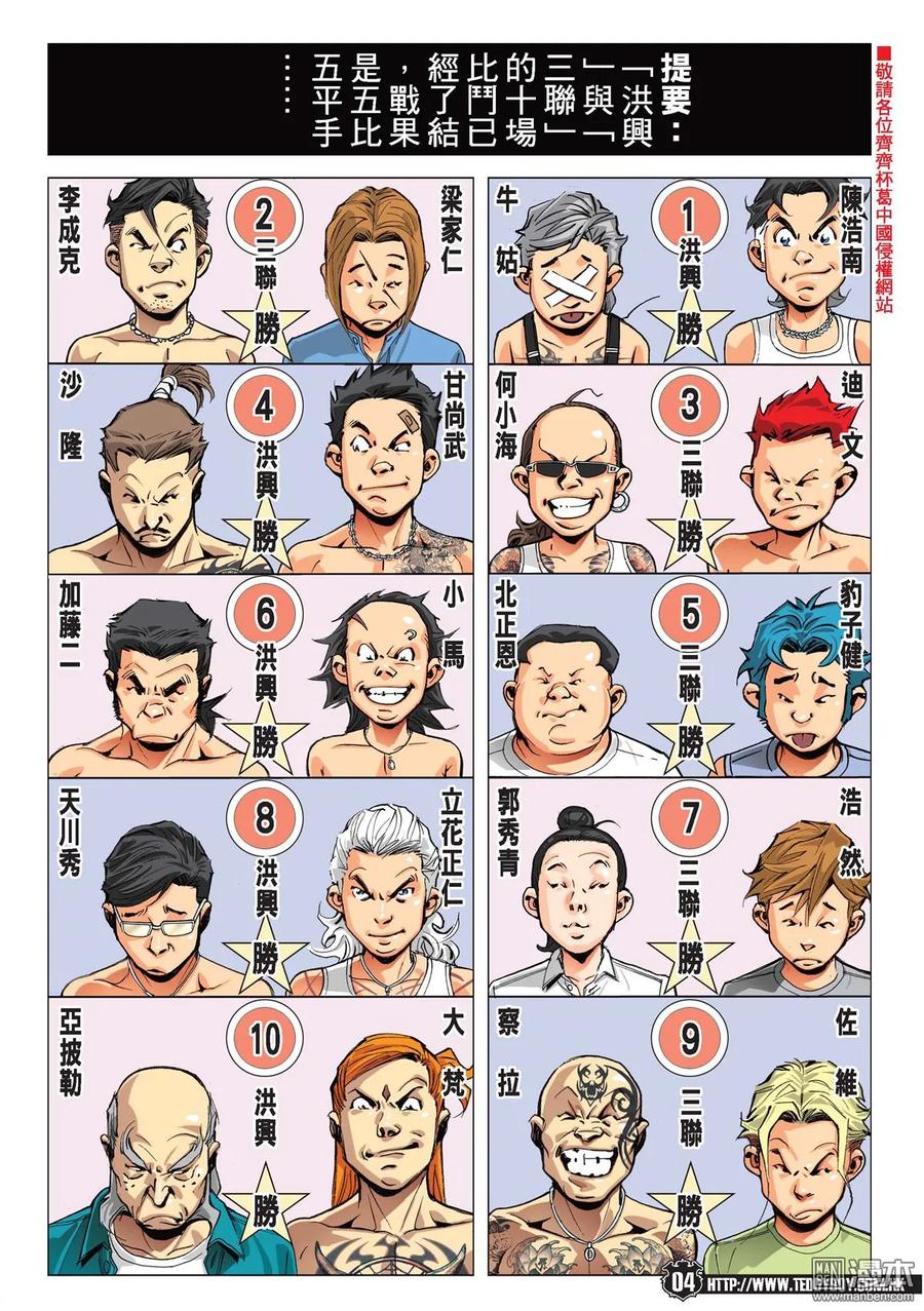 古惑仔 第2169回 陳浩南VS金尊貴 第2页