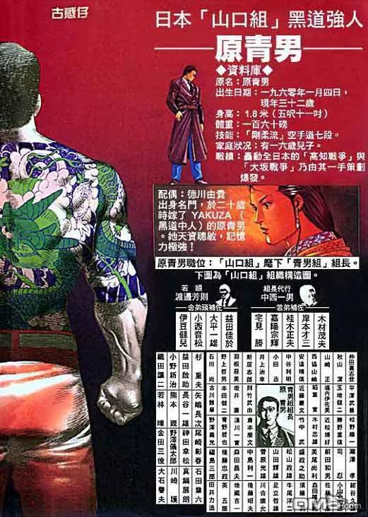 古惑仔 第6卷 第2页