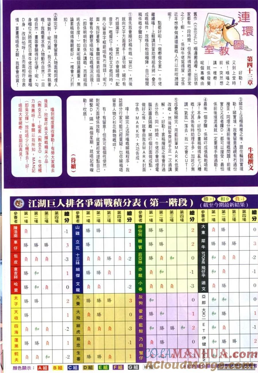 古惑仔 第615回 第29页