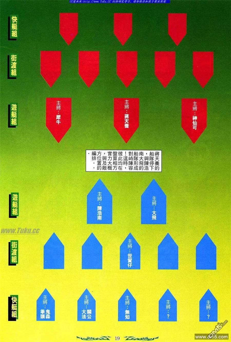 古惑仔 第797回 第14页