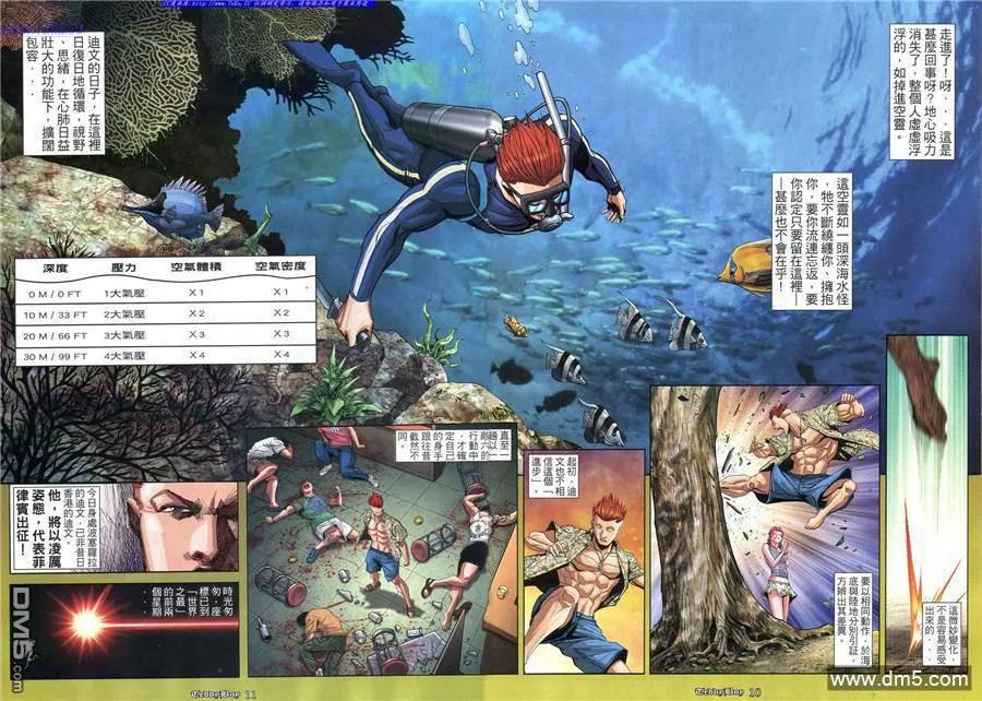 古惑仔 第868回 第6页