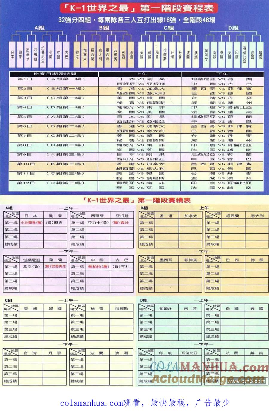 古惑仔 第874回 第25页