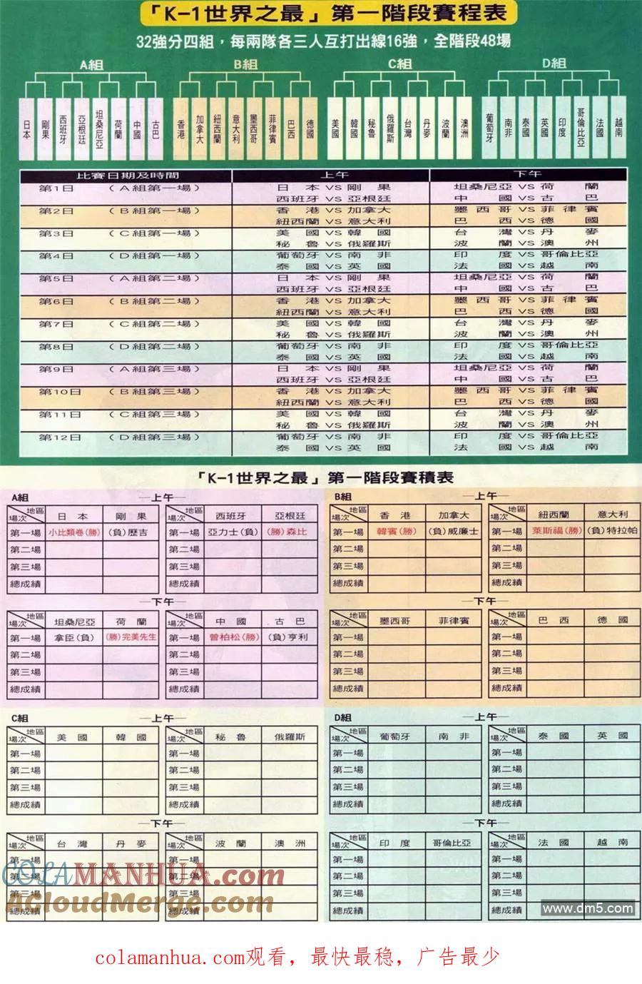 古惑仔 第876回 第25页