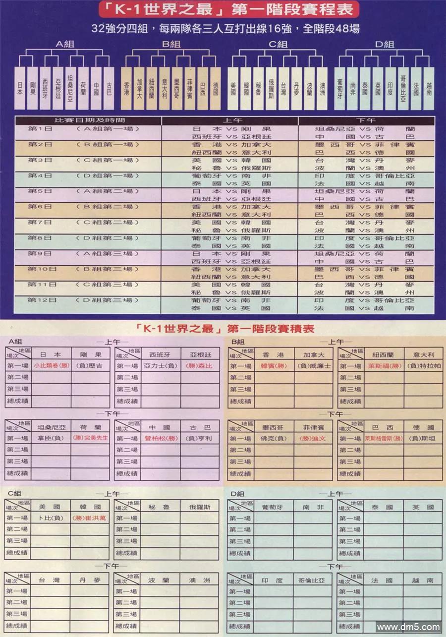古惑仔 第879回 第26页