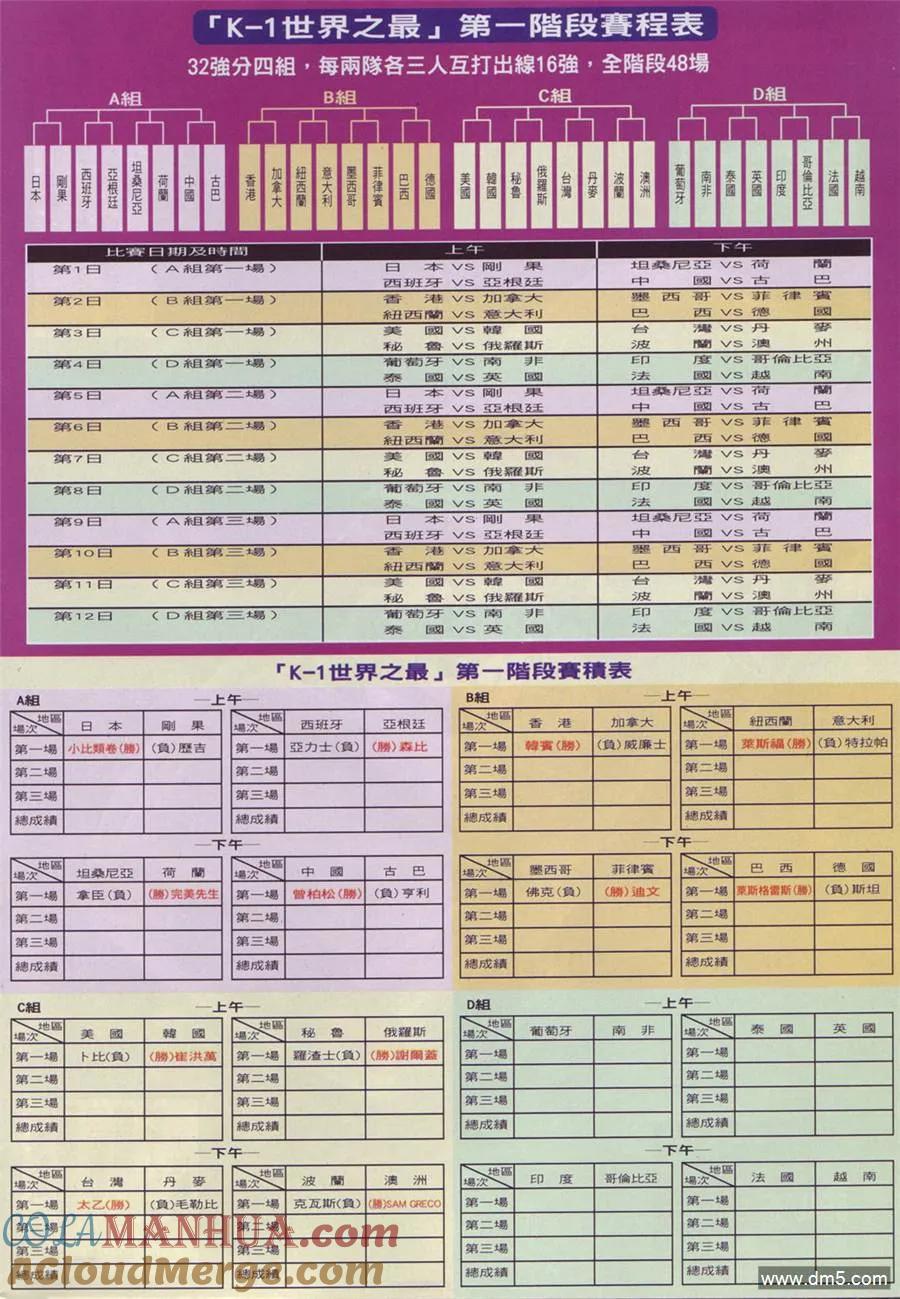 古惑仔 第881回 第25页