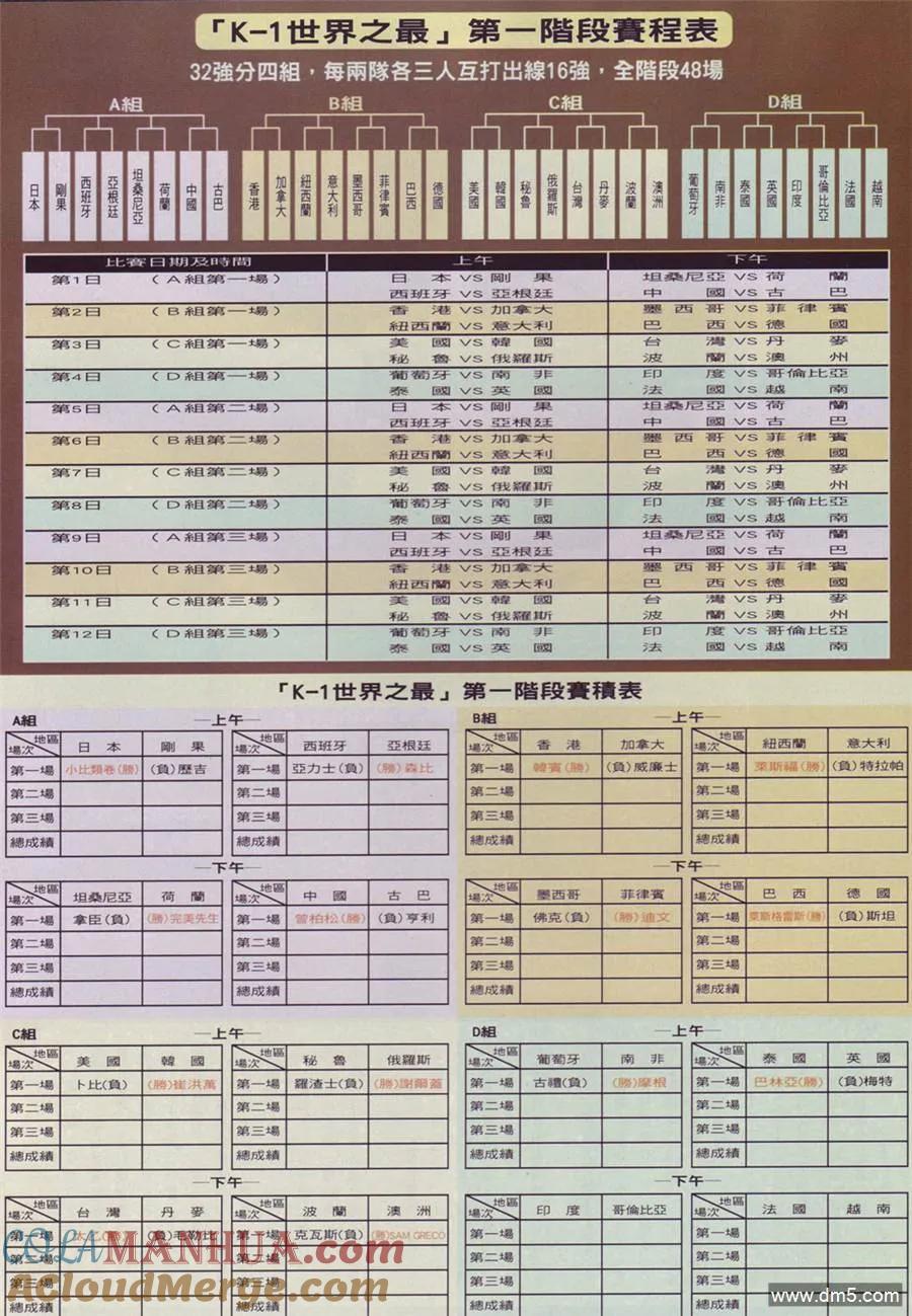 古惑仔 第882回 第25页