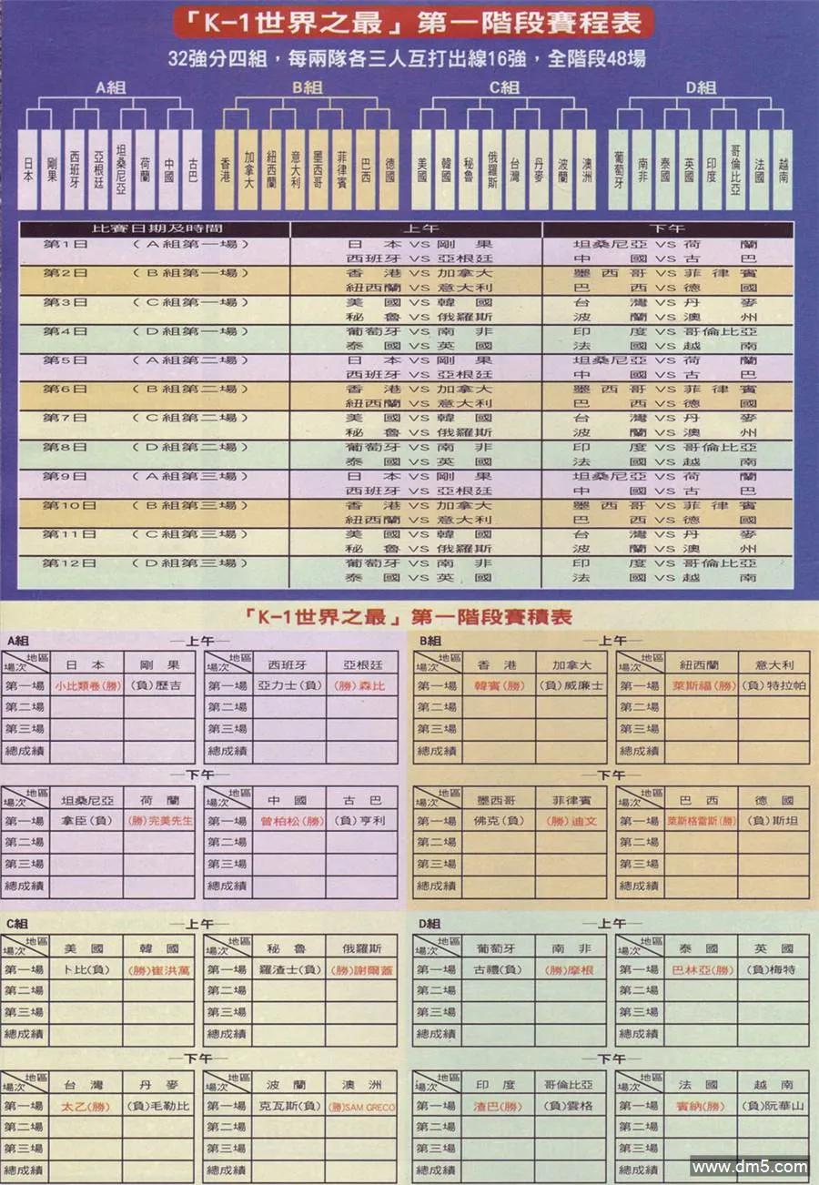 古惑仔 第884回 第26页
