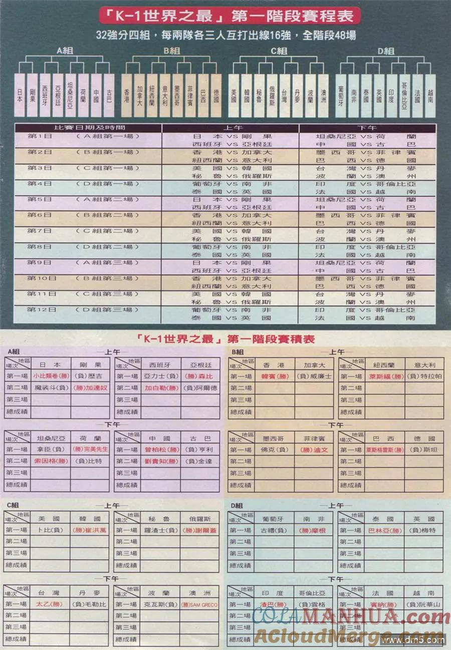 古惑仔 第887回 第23页