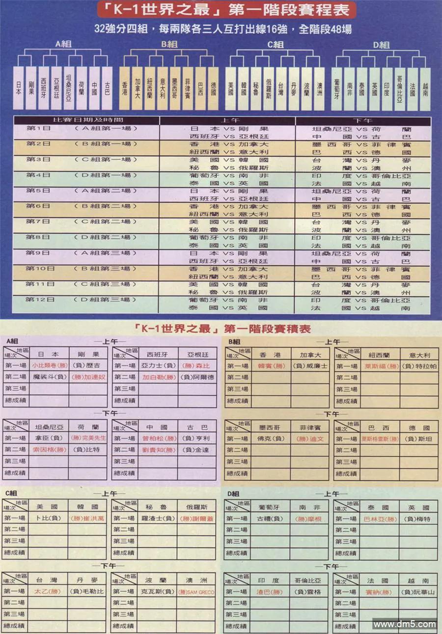 古惑仔 第888回 第28页