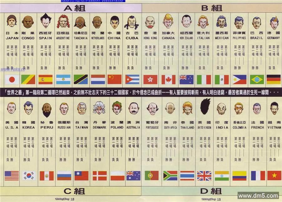 古惑仔 第900回 第8页