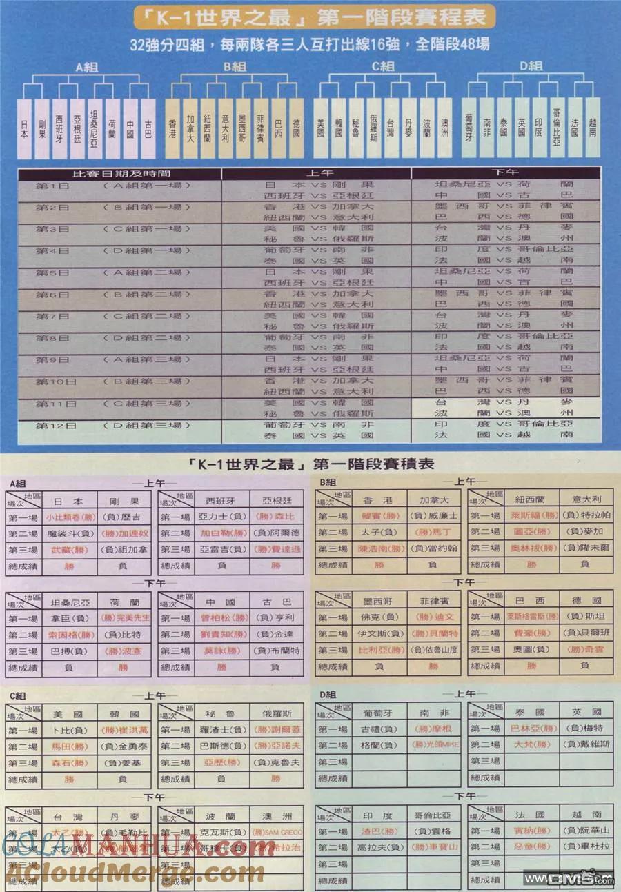 古惑仔 第906回 第27页