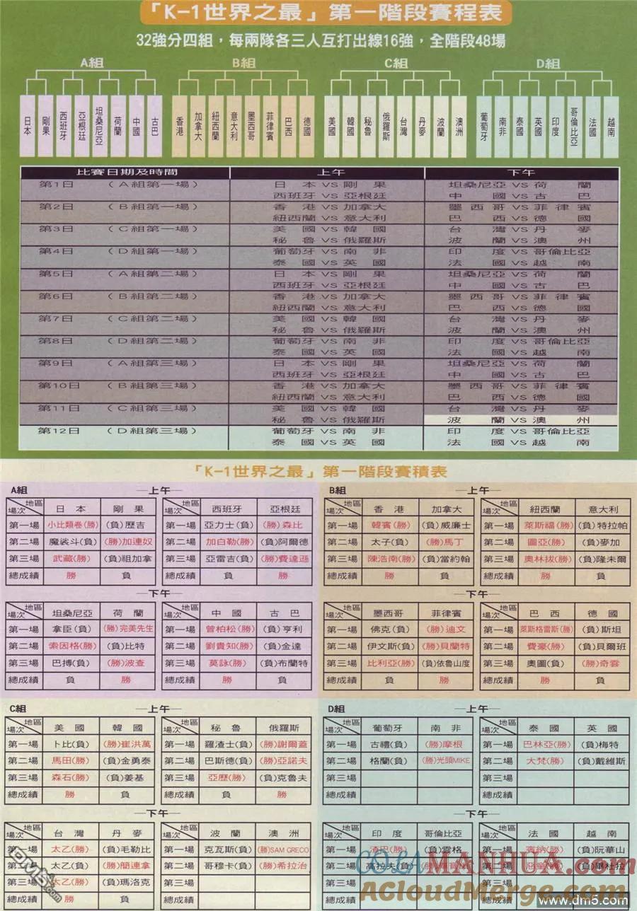 古惑仔 第907回 第29页
