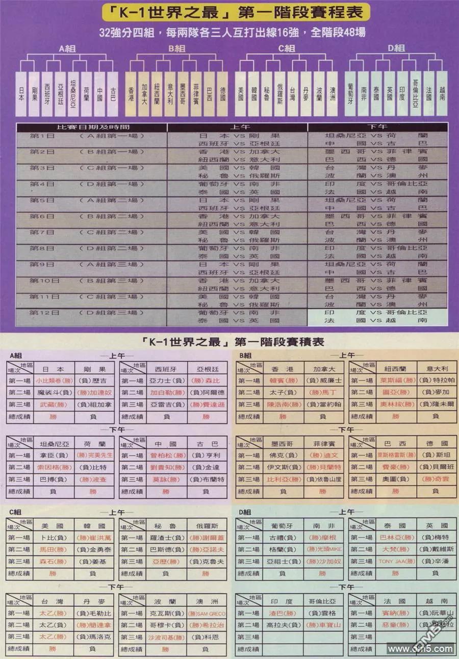 古惑仔 第908回 第28页