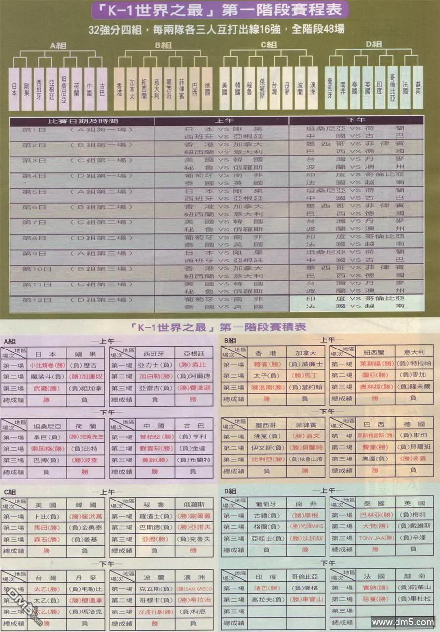 古惑仔 第909回 第28页