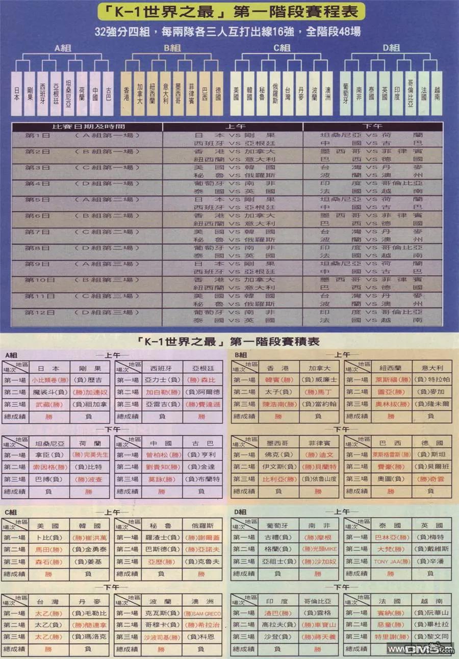 古惑仔 第910回 第28页