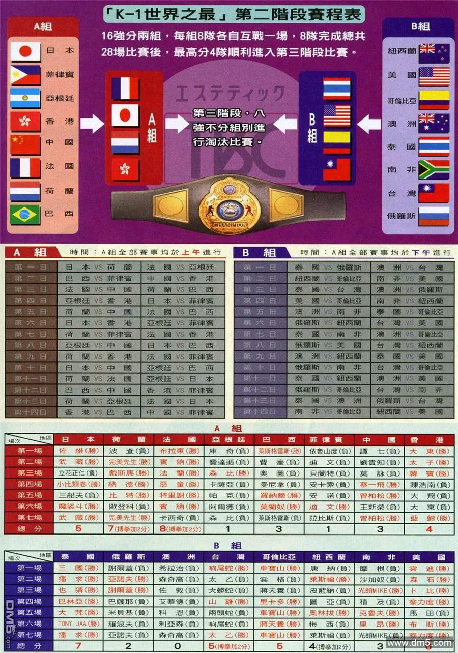 古惑仔 第963回 第28页