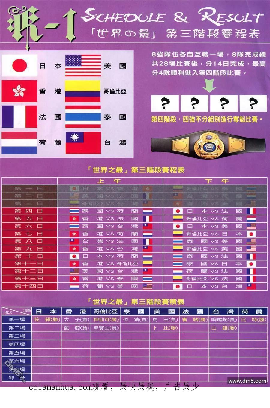 古惑仔 第983回 第28页
