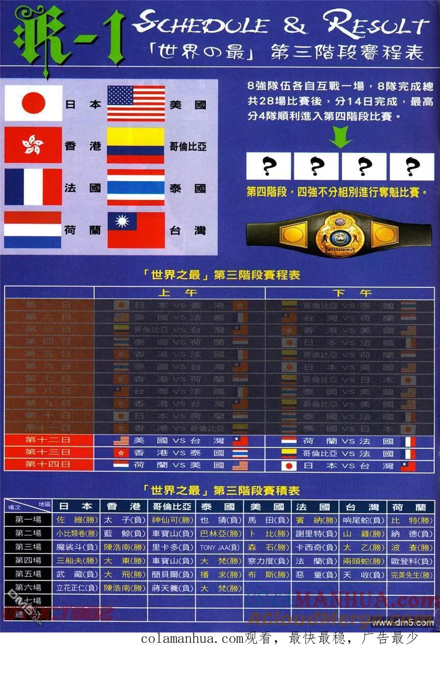 古惑仔 第994回 第27页