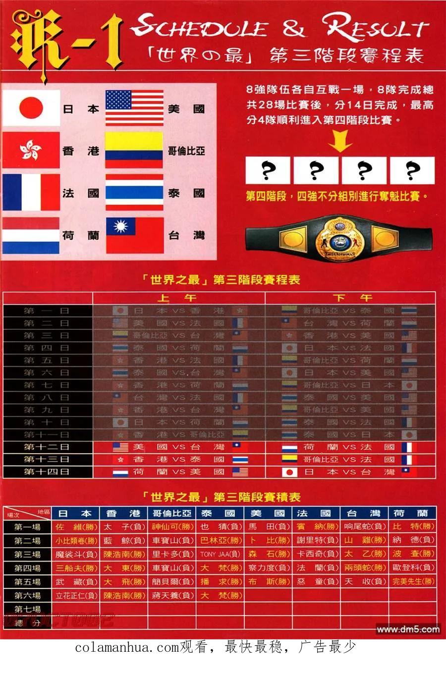 古惑仔 第995回 第28页