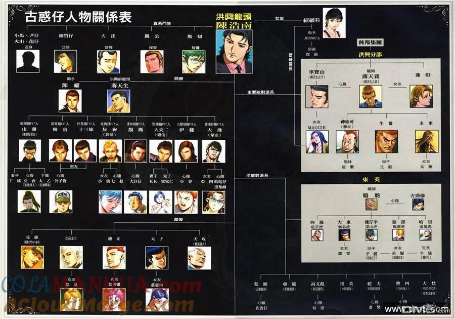 古惑仔 第1000回 第31页