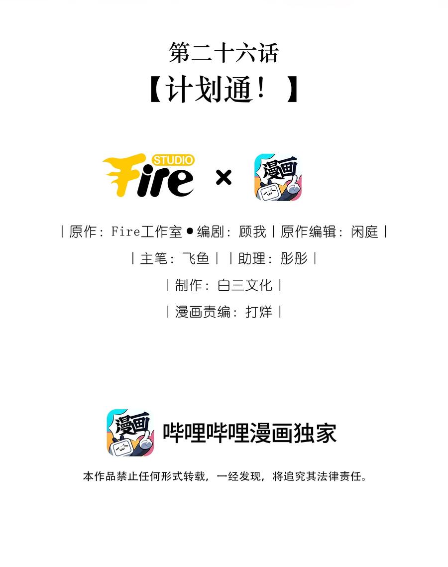 贵妃今天也要以身饲敌 - 026 计划通！ 第2页