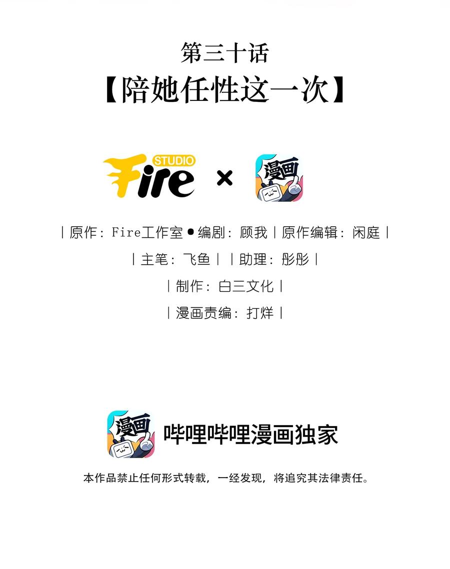 贵妃今天也要以身饲敌 - 030 陪她任性这一次 第2页