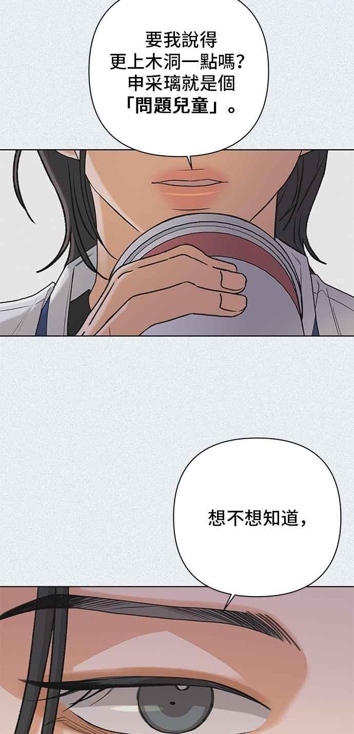 《狐狸游戏》第108话 蛛丝马迹(1) 第6页