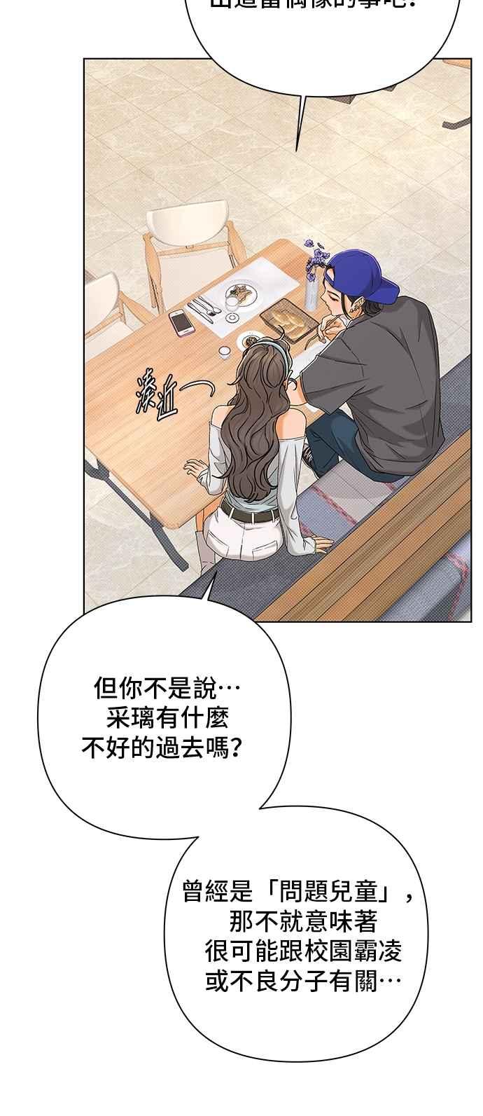 《狐狸游戏》第108话 蛛丝马迹(1) 第36页