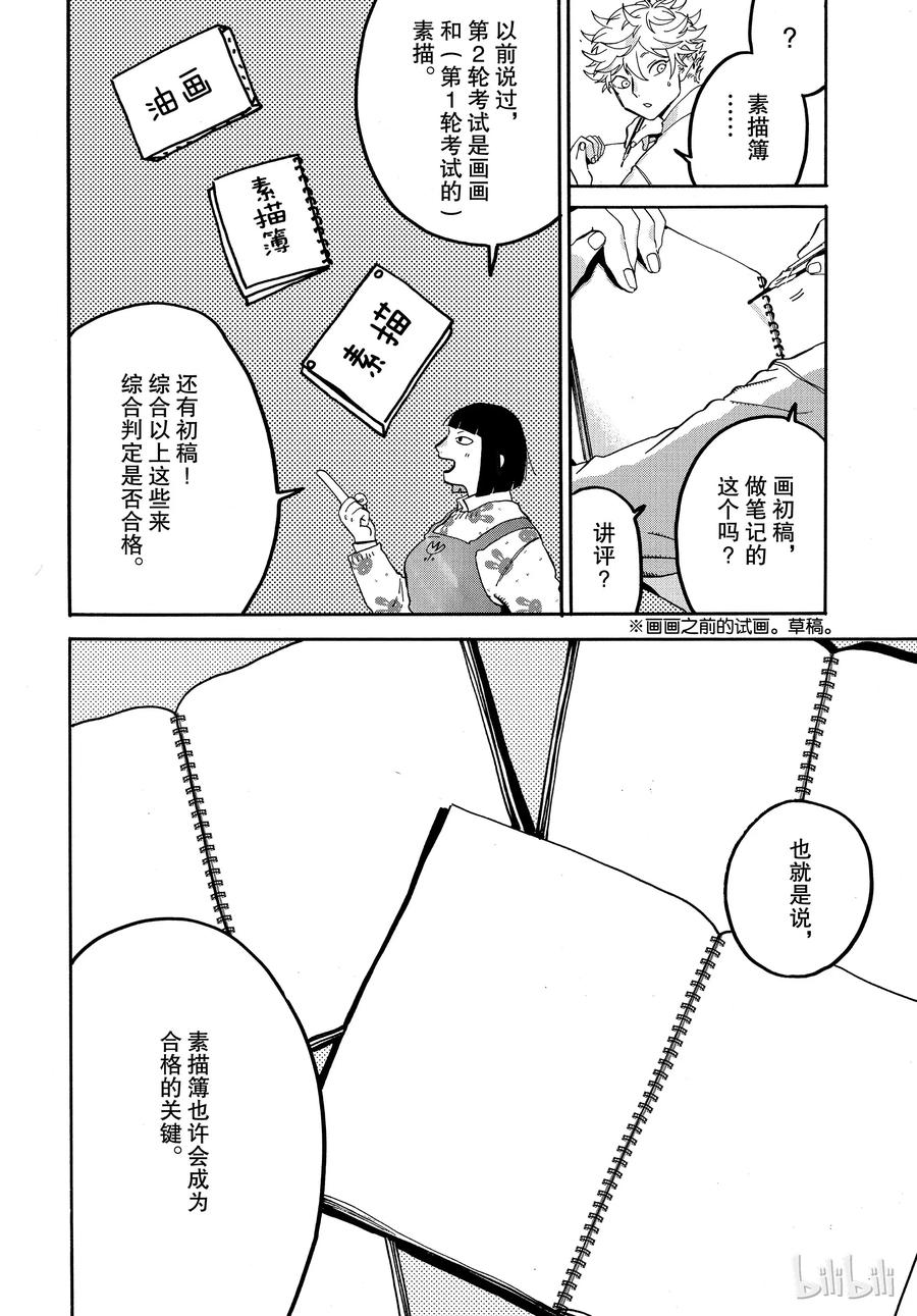 《Blue Period》19 一点都不像你啊 第14页