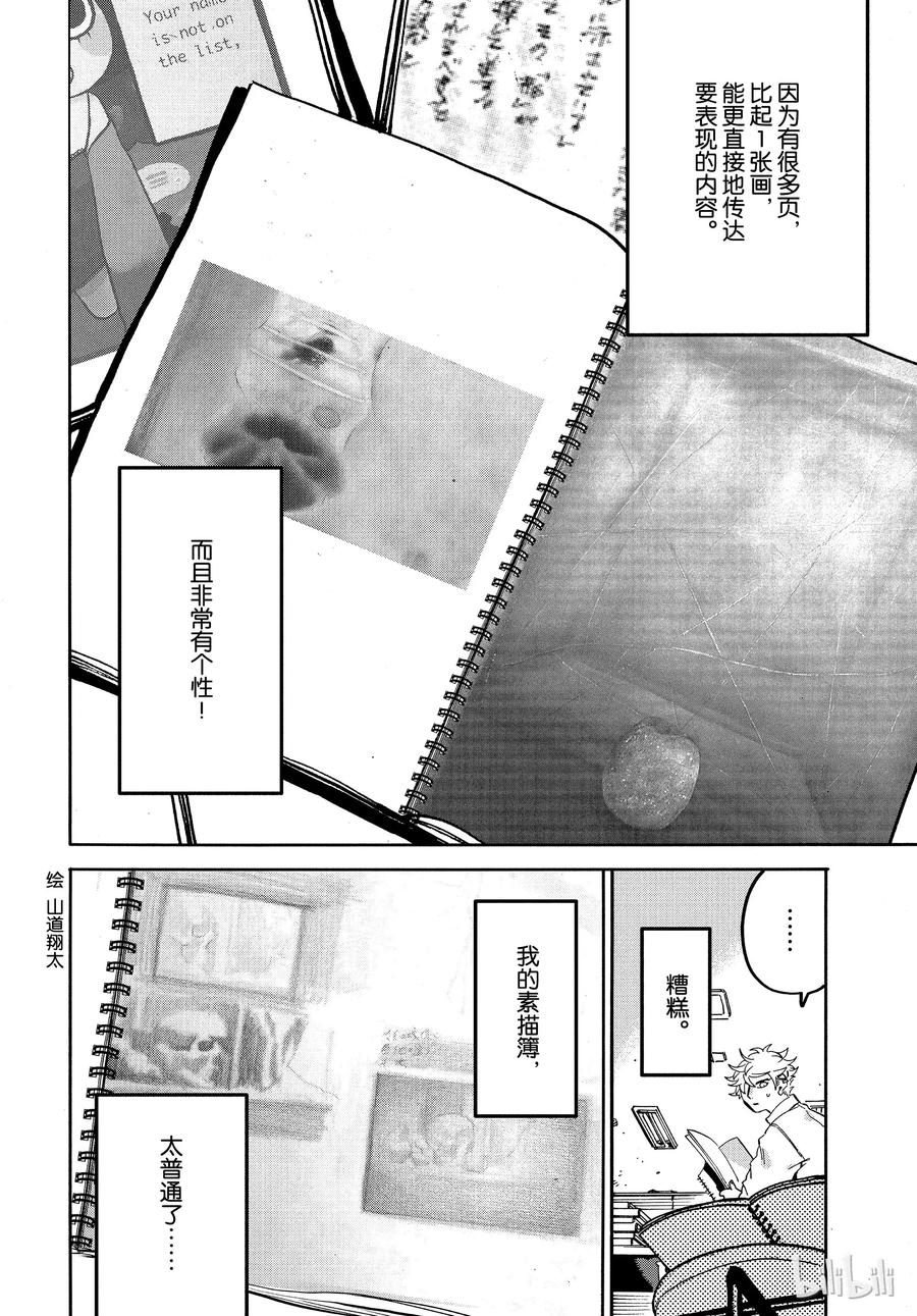 《Blue Period》19 一点都不像你啊 第18页