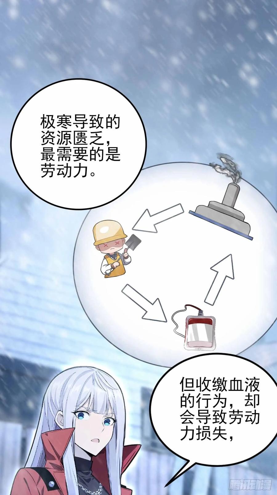 《诡异游戏：我靠亿万功德氪通关》第126话 统一战线 第6页
