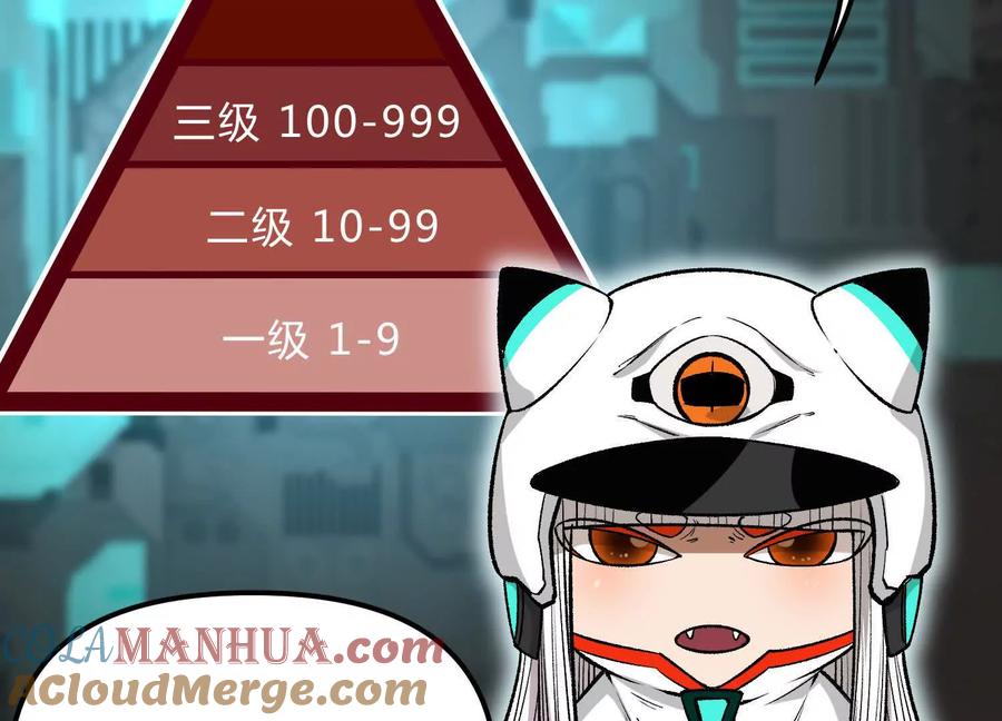 诡斩猎人 第21话 恐怖等级 第105页