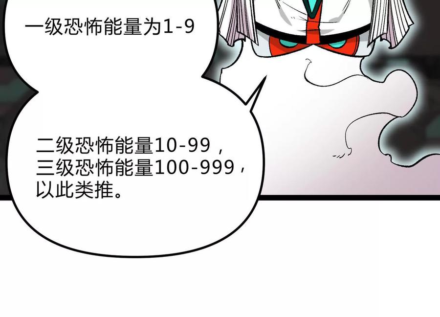 诡斩猎人 第21话 恐怖等级 第106页