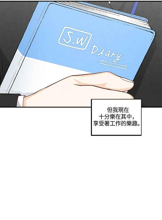 《扑通扑通截稿中》第49话 第48页