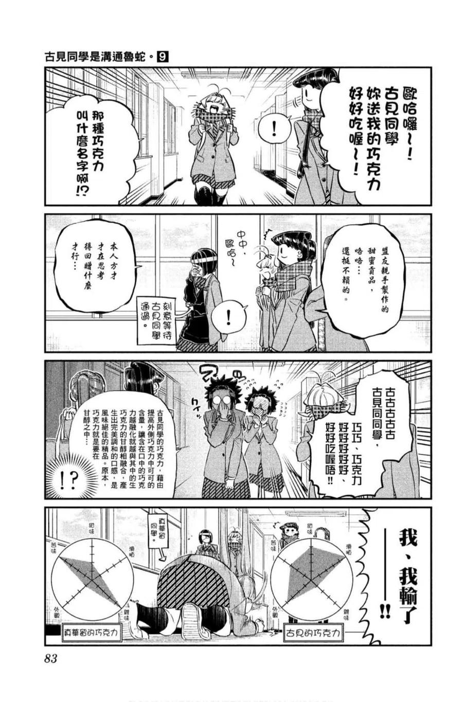古见同学是沟通鲁蛇。 第09卷 第84页