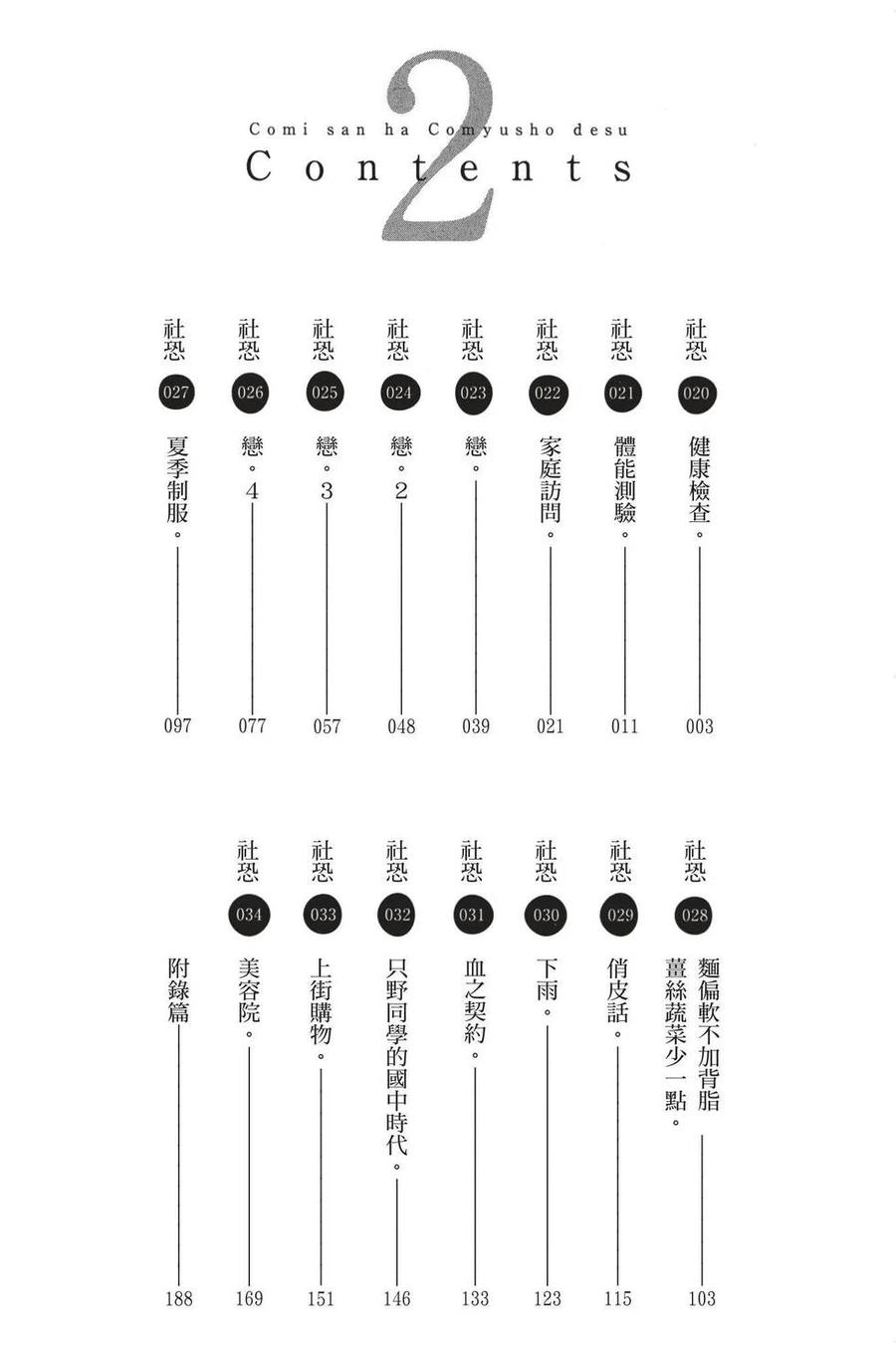 古见同学是沟通鲁蛇。 第02卷 第3页