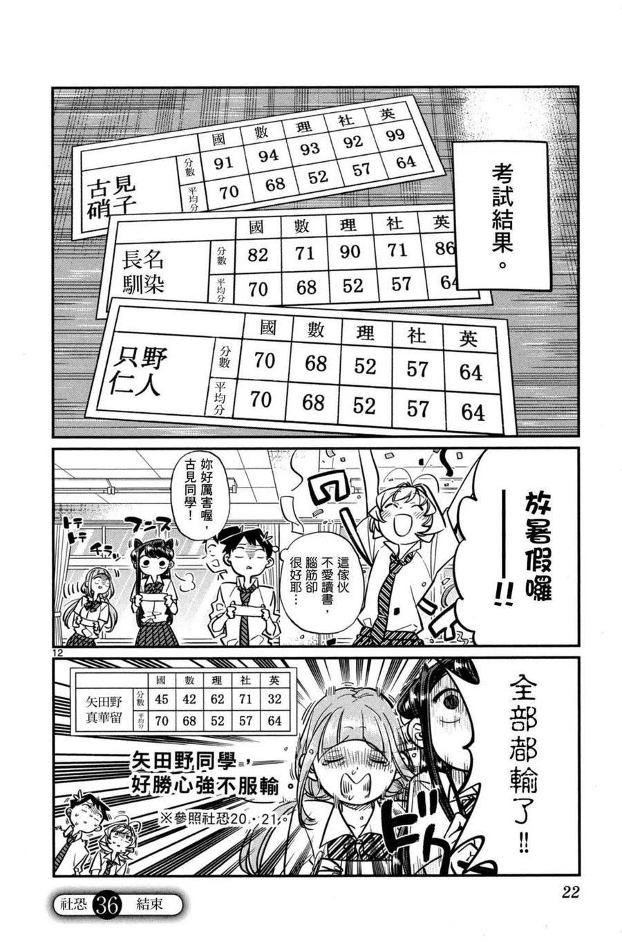 古见同学是沟通鲁蛇。 第03卷 第23页