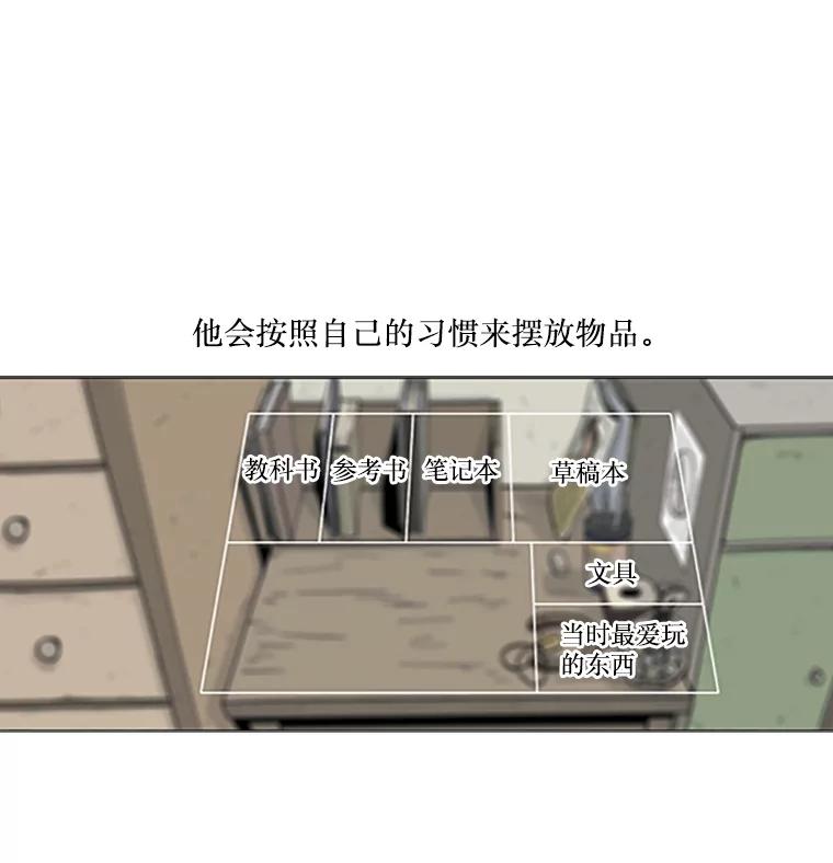 《孤军寻宝》1.关于“我” 第20页