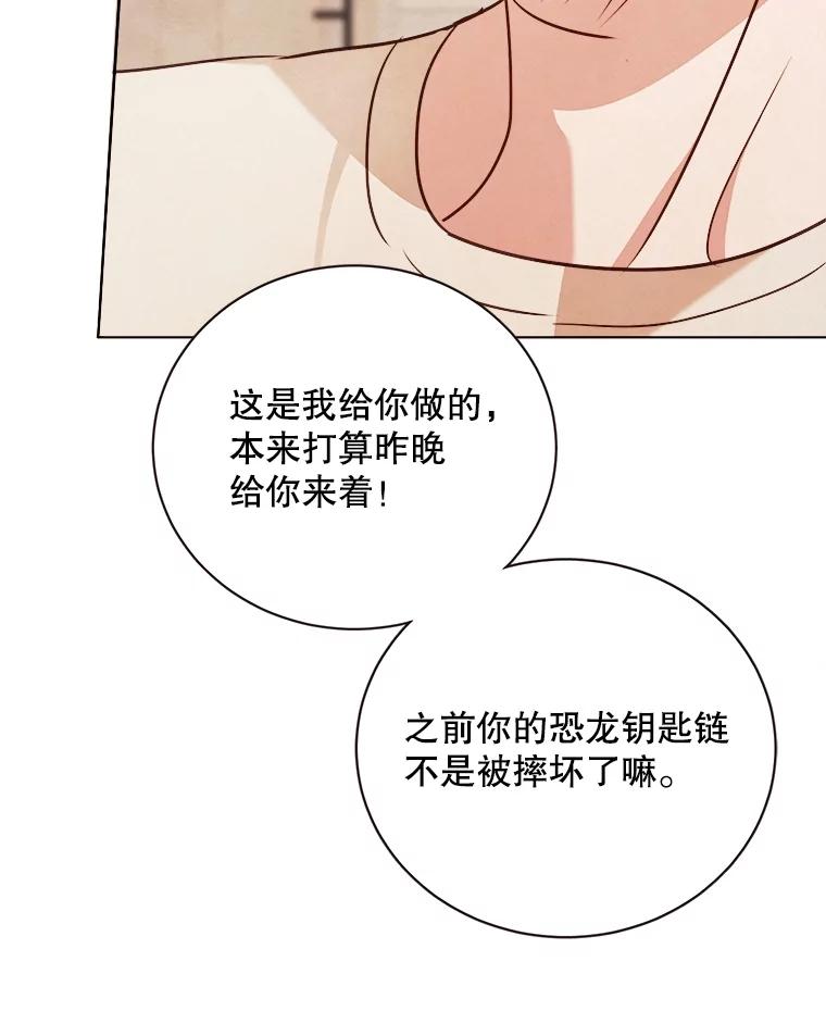 《心动！全民恋爱观察秀》25.钥匙链 第24页