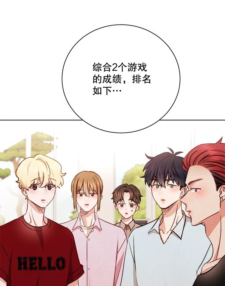 《心动！全民恋爱观察秀》31.游戏结果 第71页