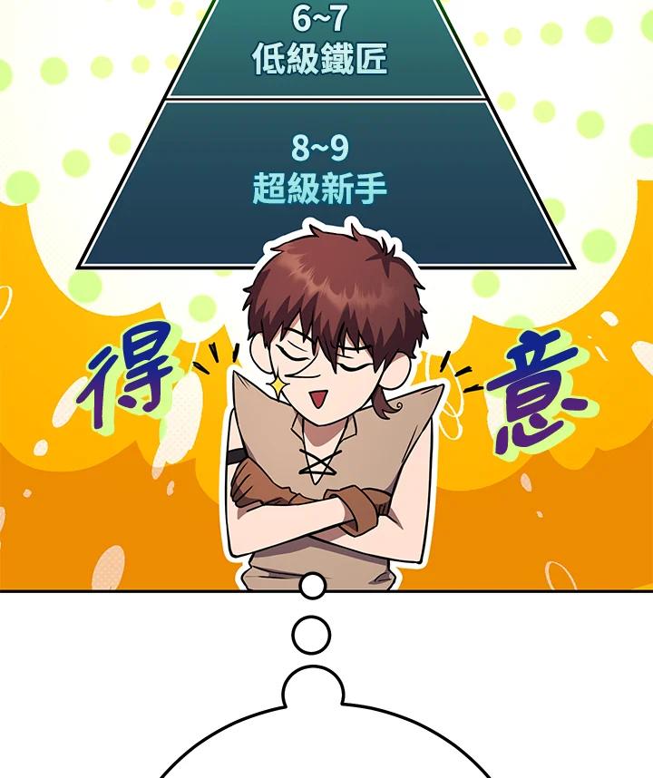 铁匠吉格 第3话 第34页