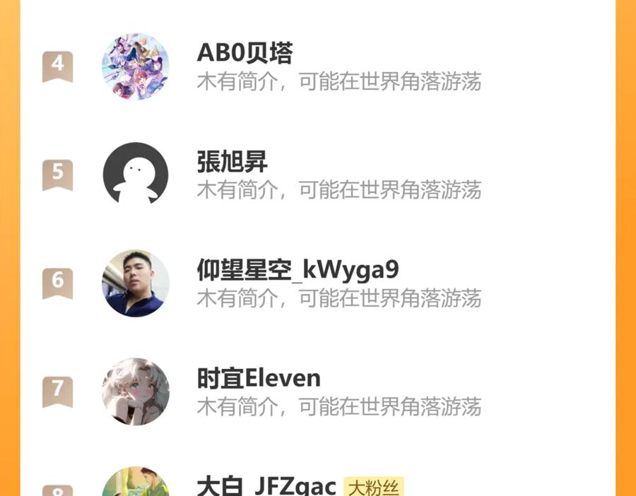 《末世超级农场》第66话 任务二 第84页