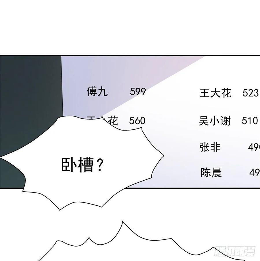 《国民校草是女生》第九十四话 九殿为王，我为骑士 第18页